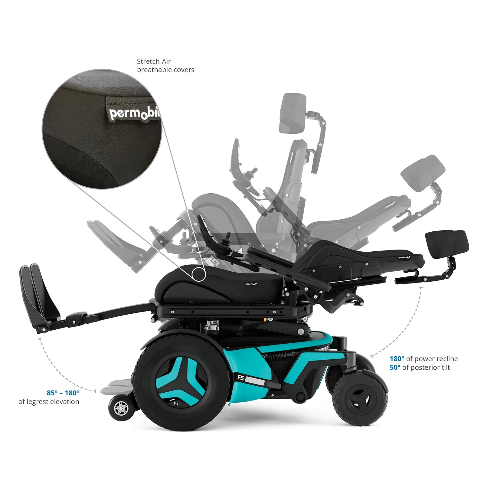 Permobil F5 Corpus — ракурс 3