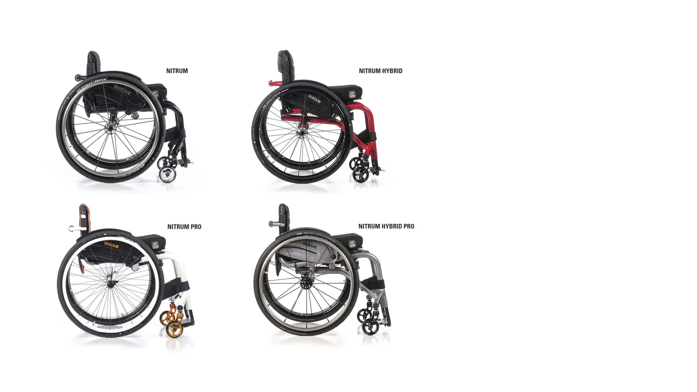 QUICKIE Nitrum — ракурс 7