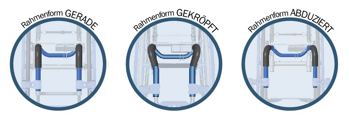 Sorg Airon — ракурс 13