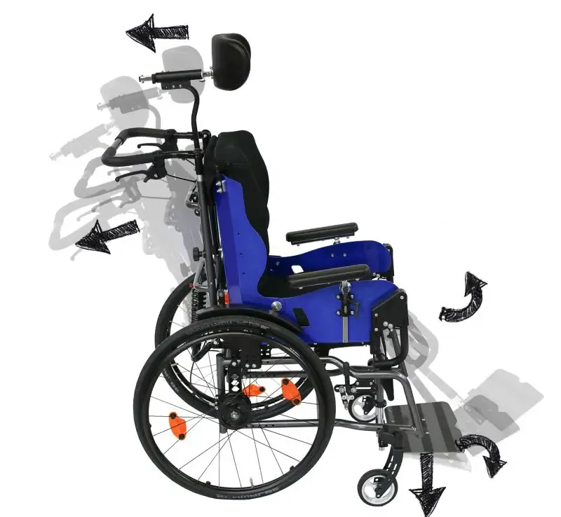 Sorg Dynamis MV — ракурс 4