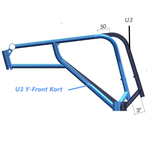 Panthera U3 Y-Front Short — ракурс 2